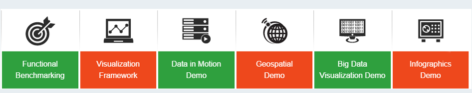 Visualization image