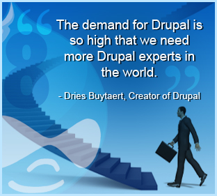 Drupal Is Now A Global Phenomenon, But Is It Ready For More Challenges?