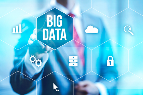 Considering the possible changes in business environment for Big Data adoption