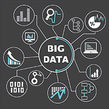 Predictions of Big Data in 2015