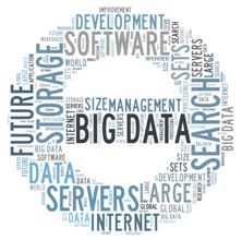 The Explosion of Big Data