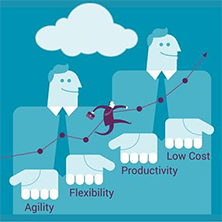 Improve Productivity and Remove Barriers to Innovation While You Migrate Safely to the Cloud