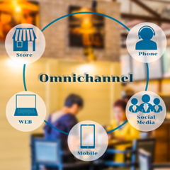 Why Does Omnichannel Experience Matter to Your Customers