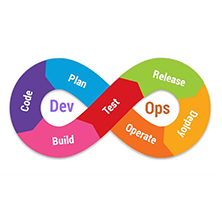 How to Adopt DevOps Practice Like Successful Organizations