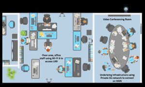 wi-fi5g3_compressed2