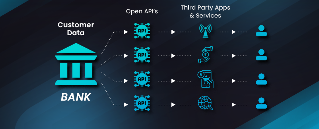 Real-time-payment-3