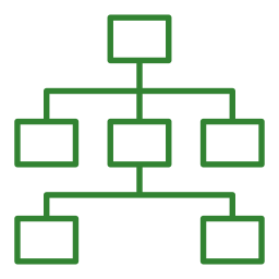 roadmap