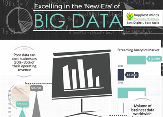 Big Data