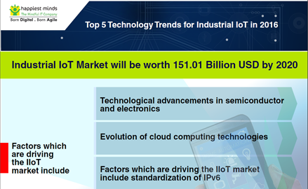 Top5 Technology Trends for Industrial IoT