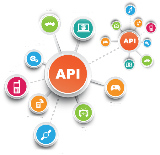 api services