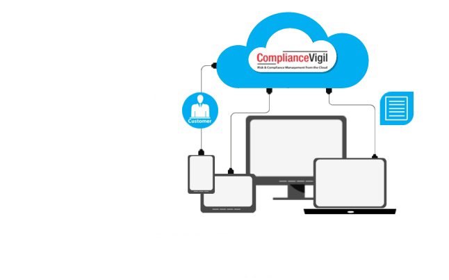 Risk & Compliance vigil