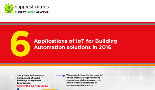 IoT for Building Automation solutions Infographics