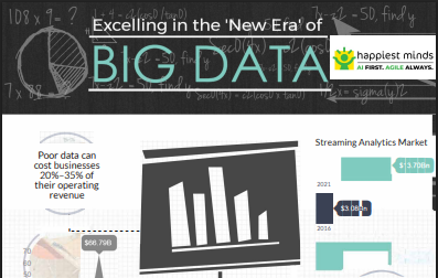Big Data