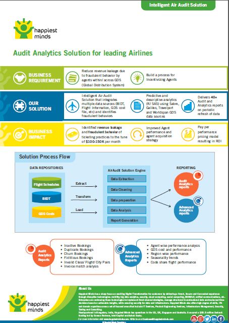 Audit Analytics Solution for Leading Airlines