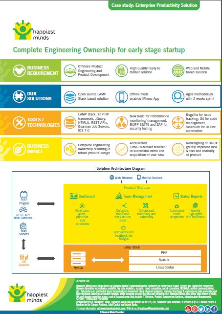 Complete Engineering Ownership for early stage start up