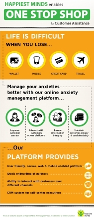 Happiest Minds Enables One Stop Shop For Customer Assistance