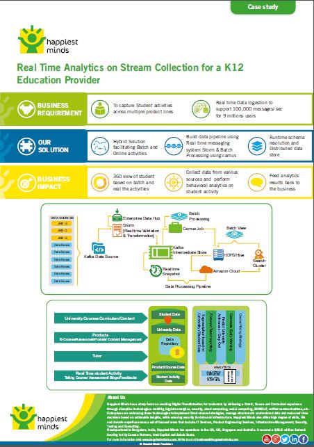 Real Time Analytics on Stream Collection for a K12 Education Provider