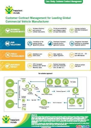 Customer Contract Management for Leading Global Commercial Vehicle Manufacturer