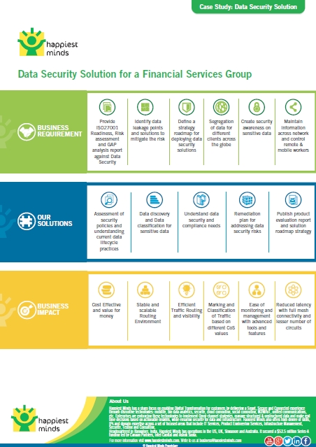 Data Security Solution for a Financial Services Group
