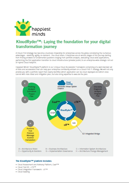 KloudRyder™: Laying the foundation for your digital transformation journey