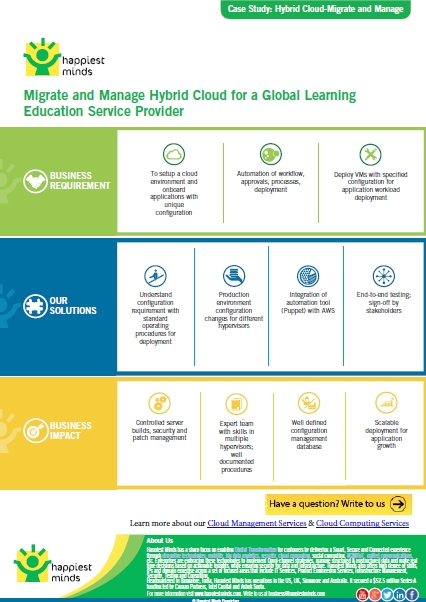 Migrate and Manage Hybrid Cloud for a Global Learning Education Service Provider
