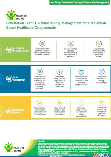 Penetration Testing & Vulnerability Management for a Malaysian based Healthcare Conglomerate