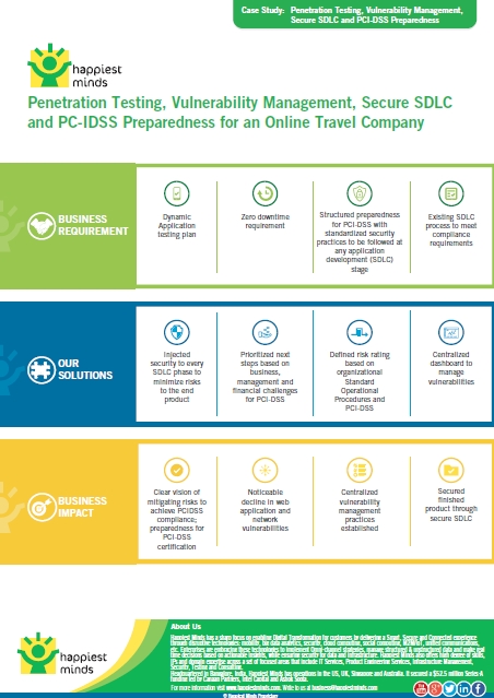 Penetration Testing, Vulnerability Management, Secure SDLC and PCIDSS Preparedness for an Online Travel company