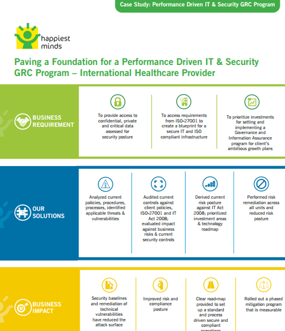 Paving a Foundation for a Performance Driven IT & Security GRC Program – International Healthcare Provider