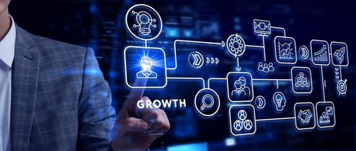 Happiest Minds Grows in All Verticals, Named as an ‘Established’ R&D Player by Zinnov