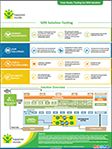 SDN Solution Testing