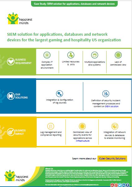 SIEM Solution for Applications Databases and Network Devices