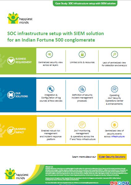SOC Infrastructure Setup With SIEM Solution