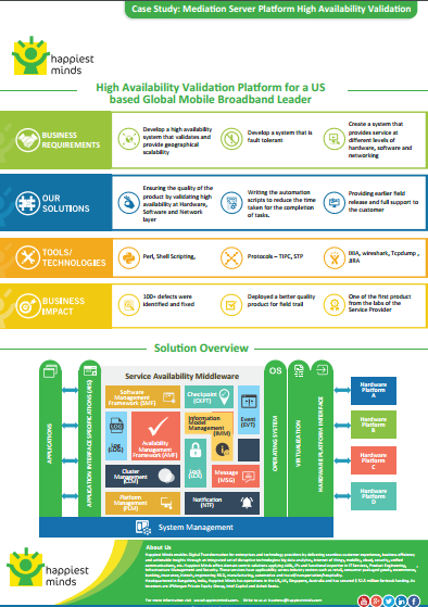 Mediation Server Platform High Availability Validation