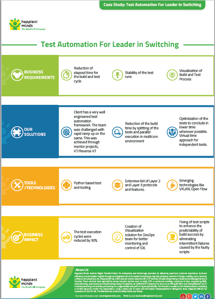 Test Automation