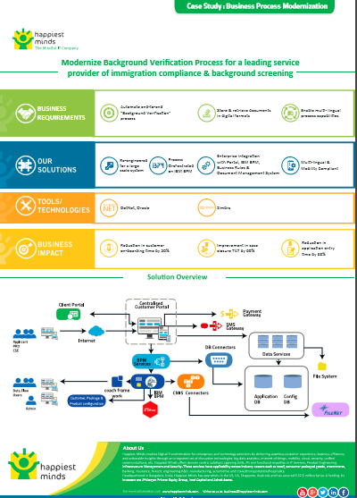 Business Process Modernization