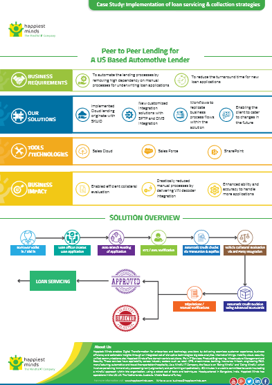 Peer to Peer Lending for A US Based Automotive Lender