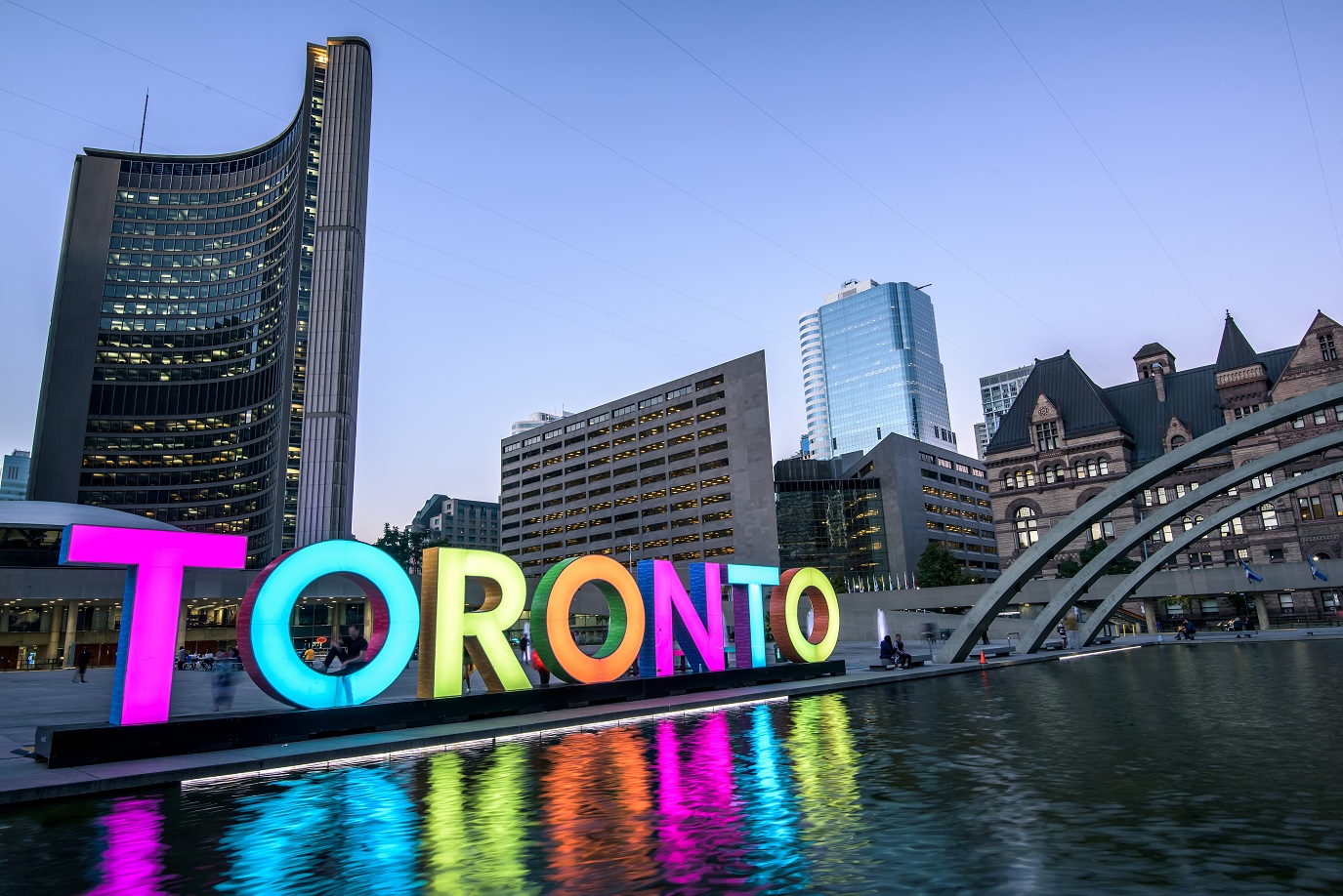 secureciso,toronto