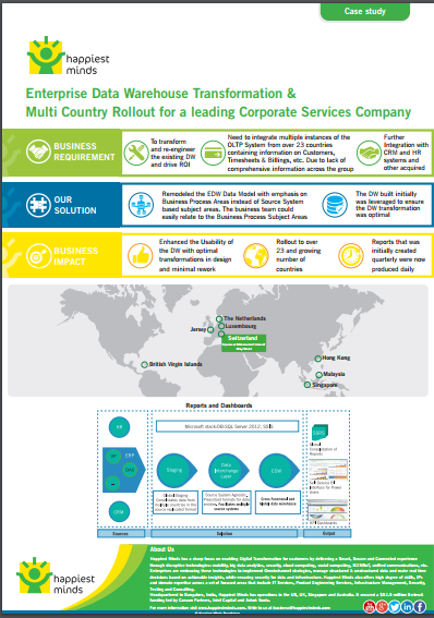 Enterprise Data Warehouse Transformation