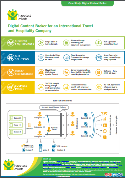 Digital Content Broker for an International Travel  and Hospitality Company