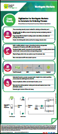 Digitization for Northgate Markets to Automate Its Ordering Process