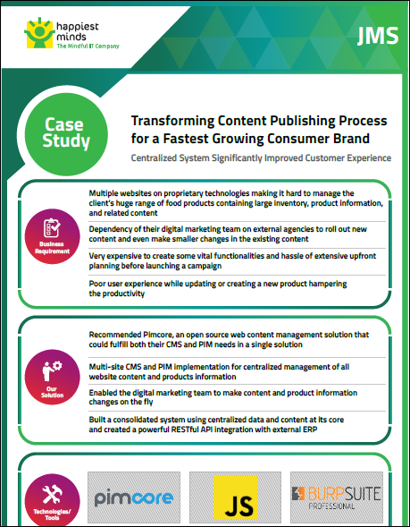 Transforming Content Publishing Process for a Fastest Growing Consumer Brand
