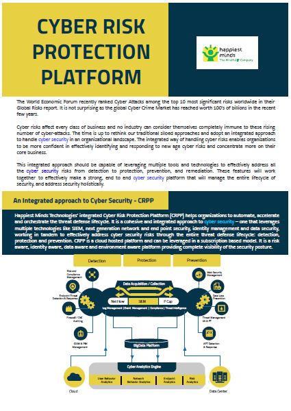 Cyber Risk Protection Platform