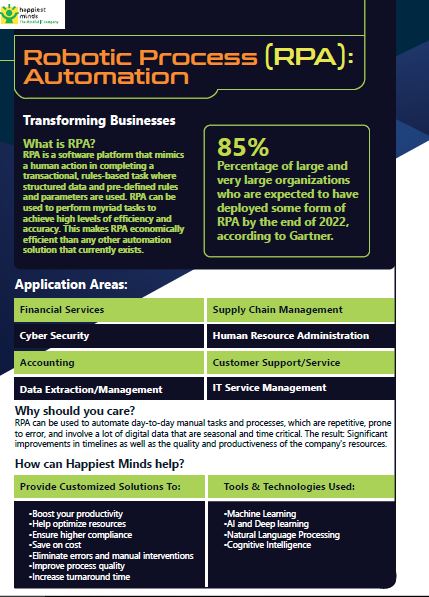 RPA – Robotic Process Automation