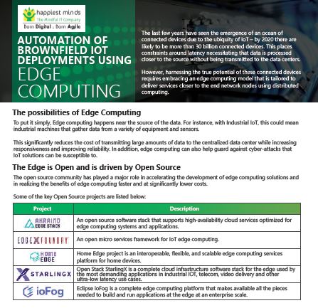 Automation of Brownfield IoT Deployments Using Edge Computing