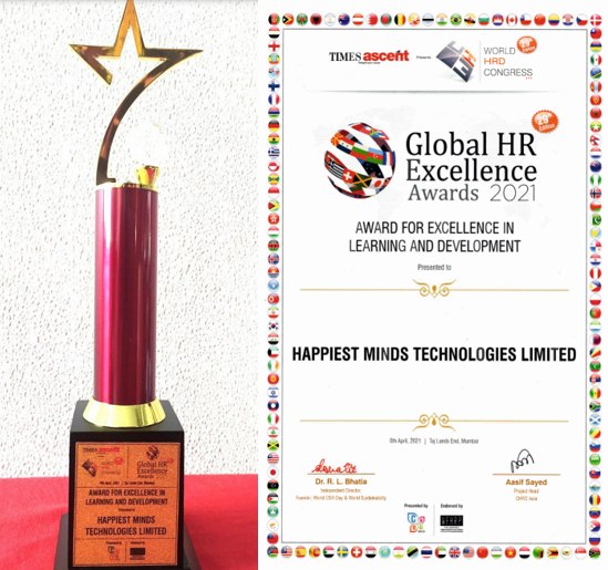 World HRD Congress Global HR Excellence Awards 2021