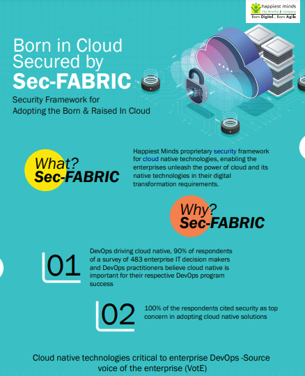Born in Cloud Secured by Sec-FABRIC