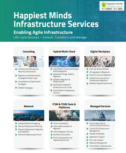 Happiest Minds Infrastructure Services