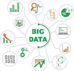 big-data-right
