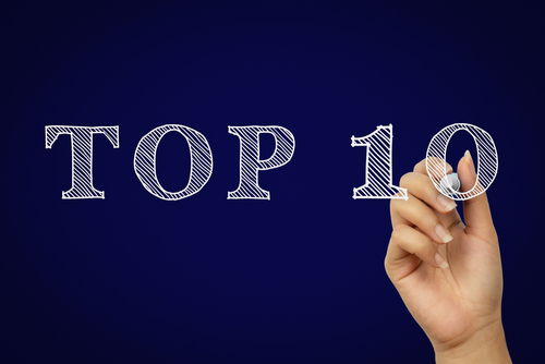 Happiest Minds is among Top 10 India’s Best Workplaces™ in Health & Wellness 2022