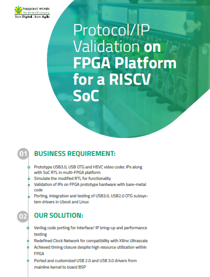 Protocol/IP Validation on FPGA Platform for a RISCV SoC